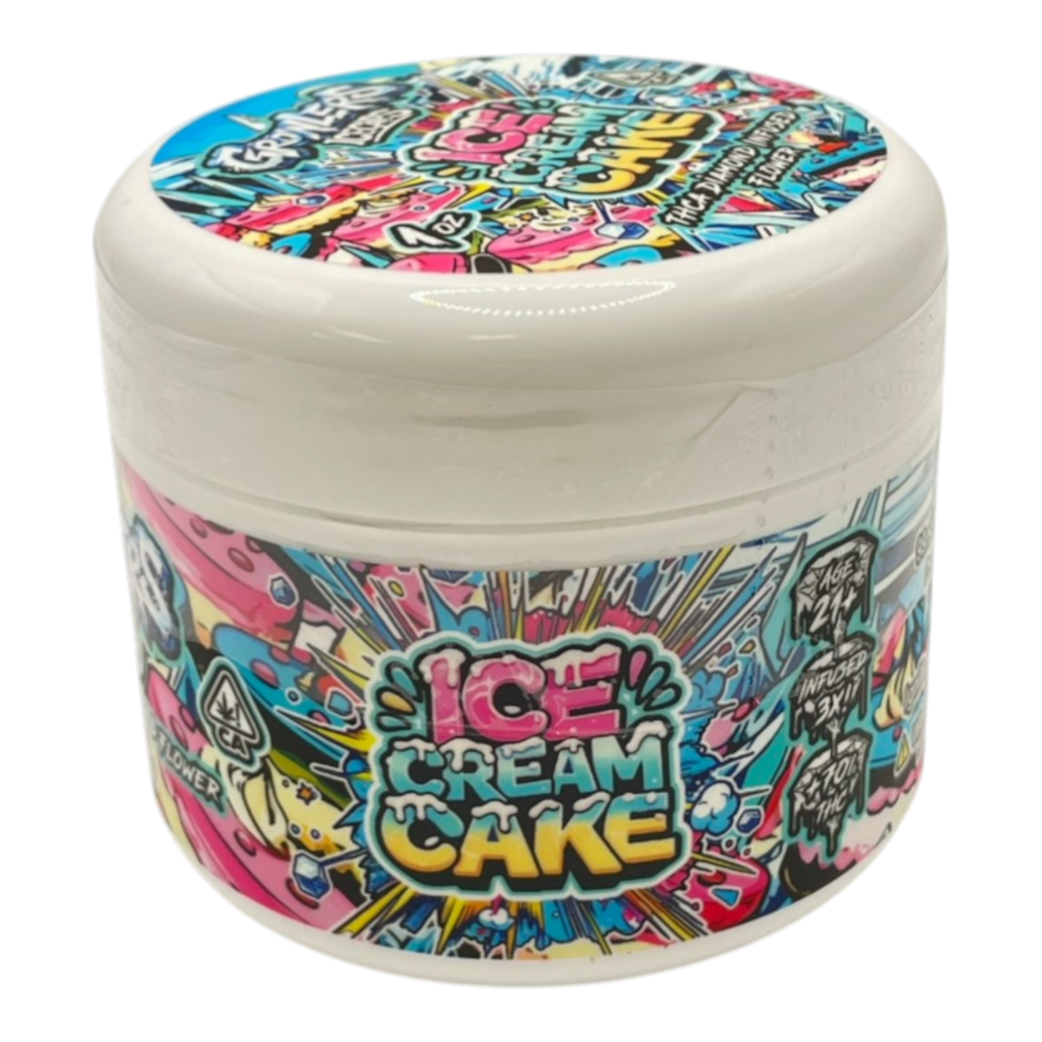 Ice Cream Cake Growlers Icecaps – 1 Oz